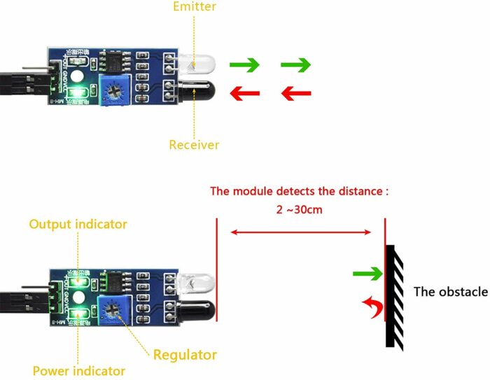 DIY Infrared Sensor